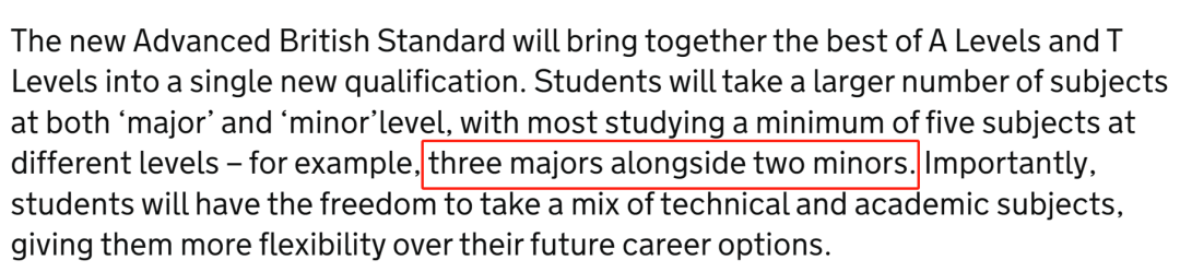 靴子落地！ABS将取代Alevel,必学科目增至5门！