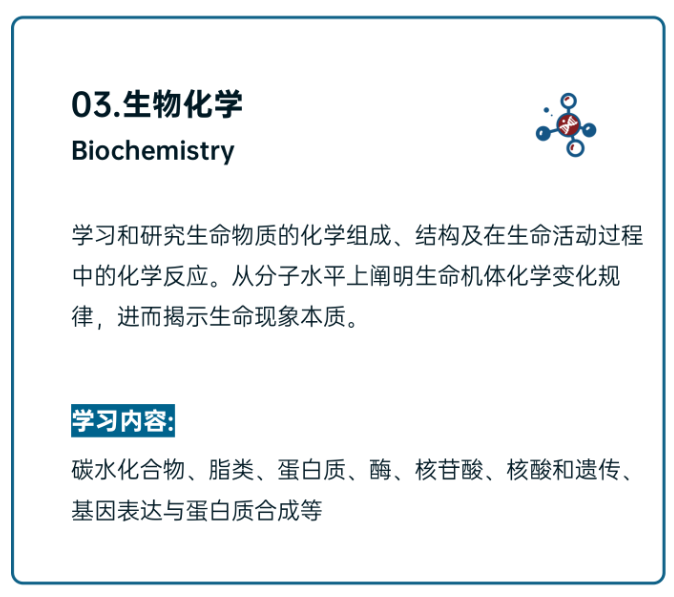 【HOSA课程】23-24HOSA新赛季备赛开启！附HOSA生物与健康未来领袖挑战赛课程介绍