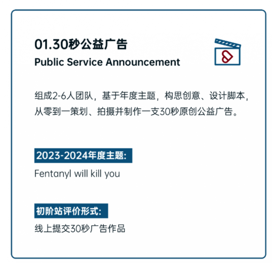 从入门到进阶，一次性安排你9-12年级的竞赛冲金之路！