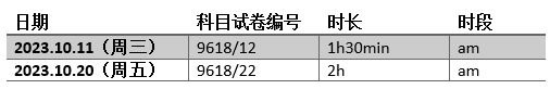 考前划重点！IG、AS、A2计算机科学完成知识梳理