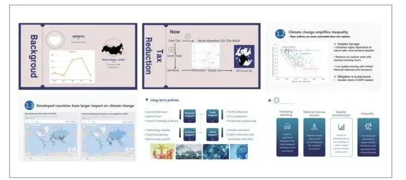 从诺贝尔经济学奖到NEC经济挑战赛：理解经济学的理论和现实