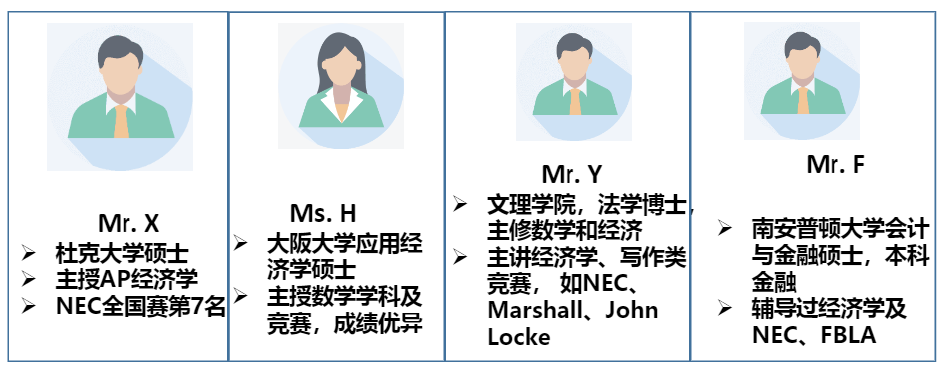 SIC(S10)可交易股票清单已出！报名指南&竞赛规则，秋季班28日开班*