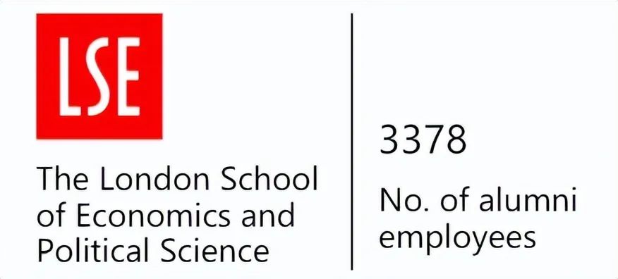 想留在海外工作？互联网公司、科技大厂最爱招聘这些英国大学的毕业生！