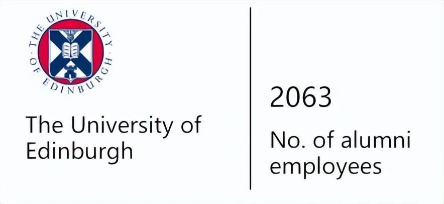 想留在海外工作？互联网公司、科技大厂最爱招聘这些英国大学的毕业生！