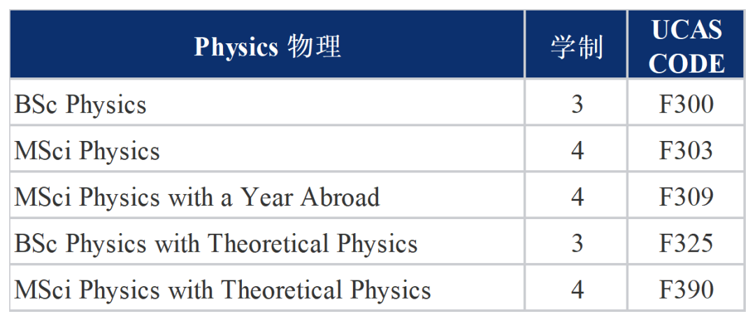 一文汇总，帝国理工全部笔面试信息！