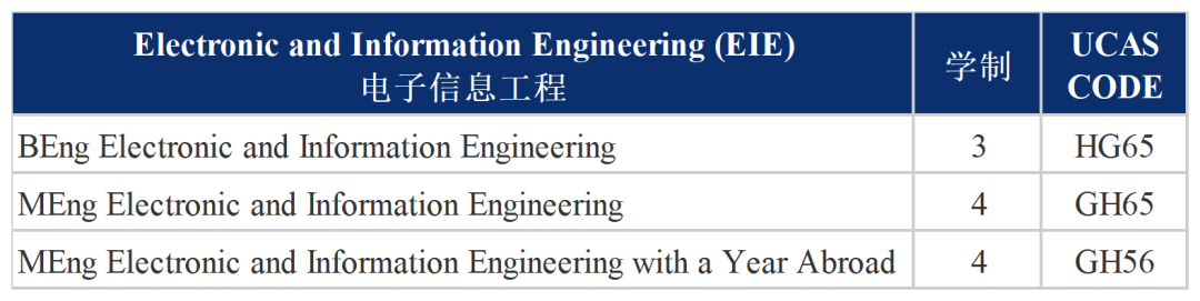 一文汇总，帝国理工全部笔面试信息！