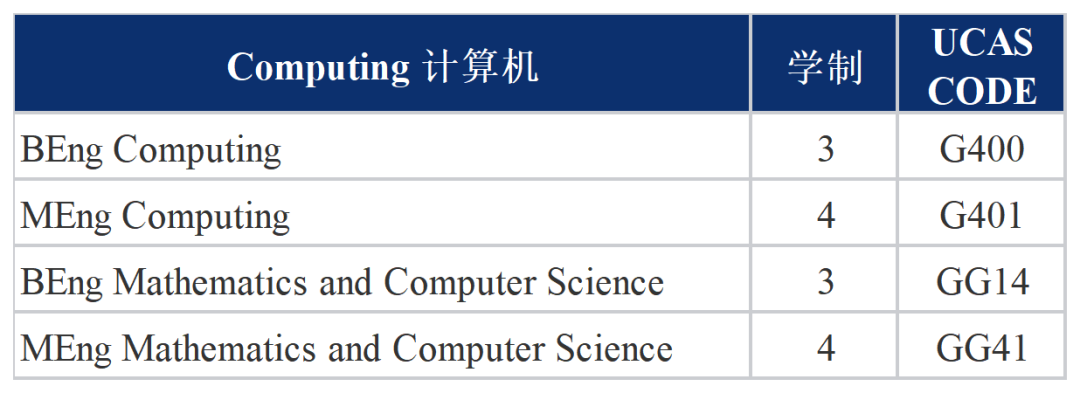 一文汇总，帝国理工全部笔面试信息！