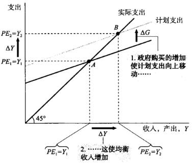 万能背提竞赛，IMMC国际数学建模挑战赛报名即将开启！