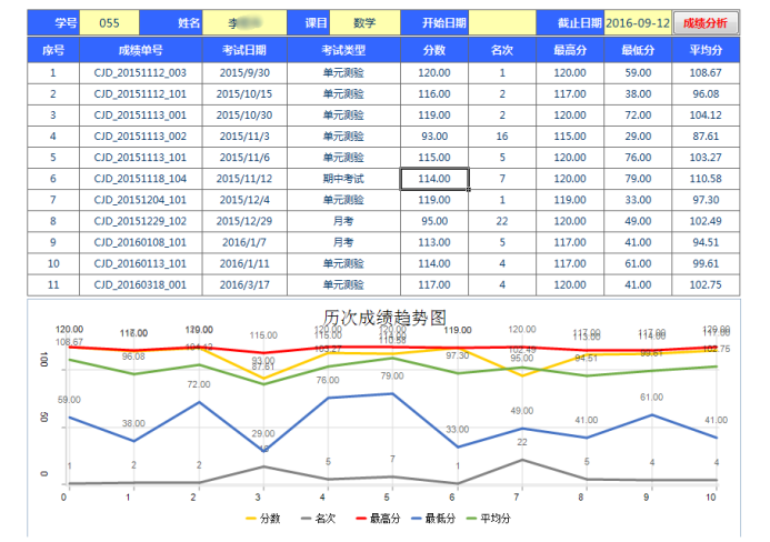 万能背提竞赛，IMMC国际数学建模挑战赛报名即将开启！