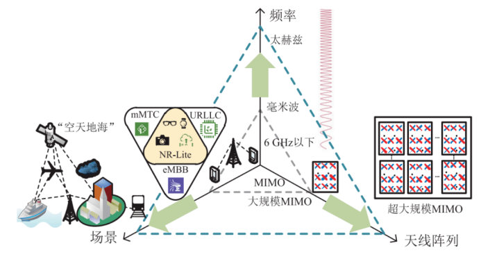 万能背提竞赛，IMMC国际数学建模挑战赛报名即将开启！