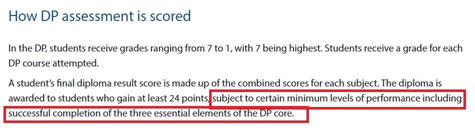 辟谣！总成绩24分就可获得IBDP文凭？假的！