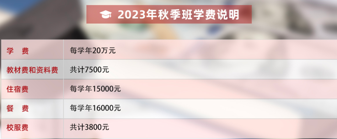 沪上光华系学校大盘点！光华剑桥、光华美高和光华启迪，你更pick哪一所？