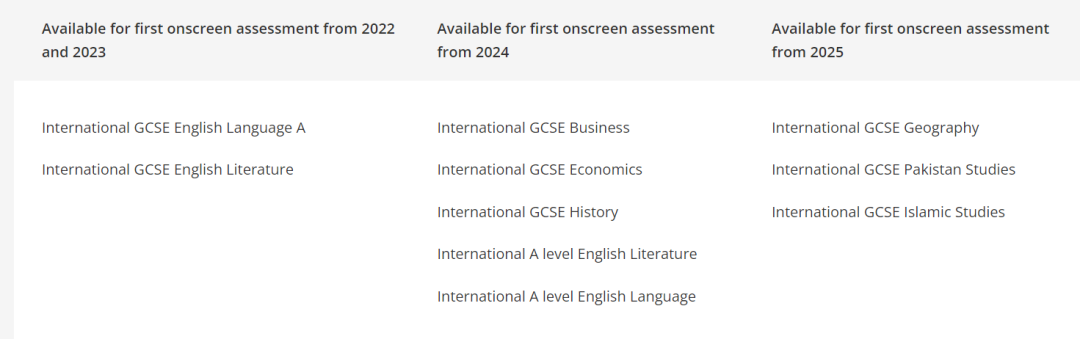 【最新资讯】英格兰学生将从2026年参加部分GCSE科目的数字化考试！