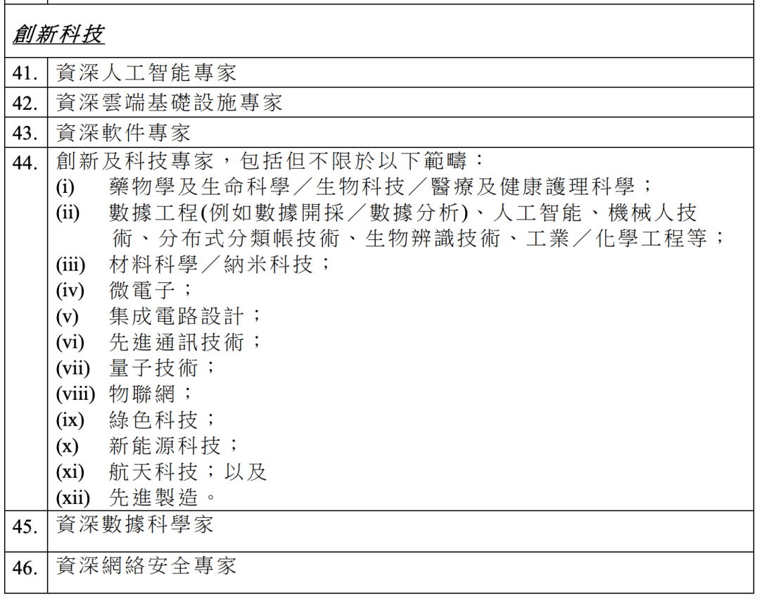 香港在“抢人”，我要去香港留学吗？