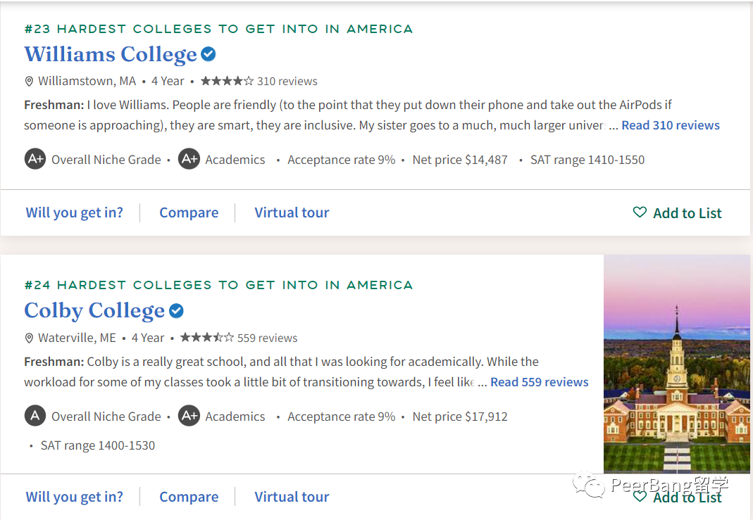「美国最难录取的大学榜单」出炉！“哈耶普斯麻”均被赶超？