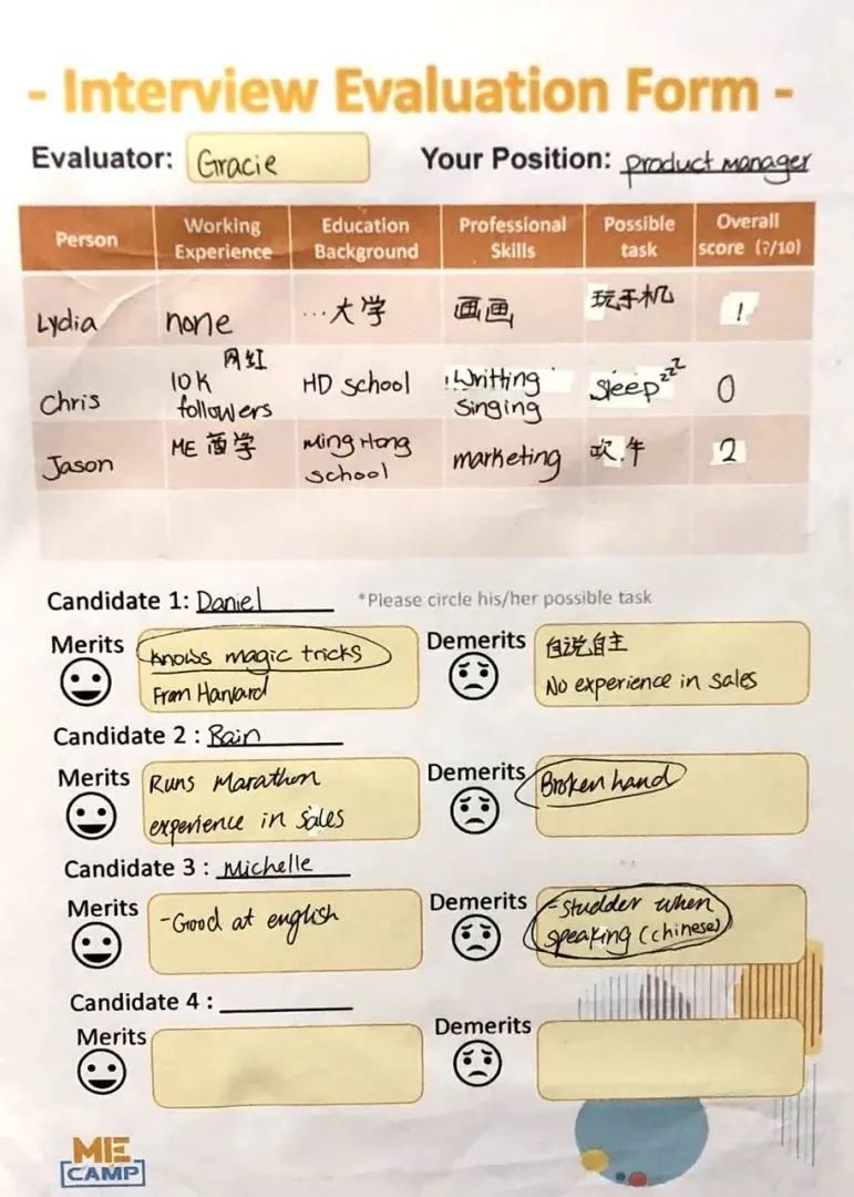 G3-G7 企业家初阶-探究企业家思维与素养