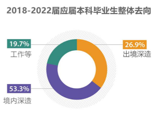 合并！?最小年龄仅14岁！24年中科大少年班备考解析