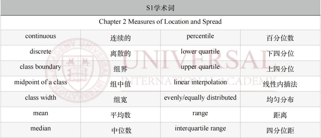 理综教研｜面对暴涨的统计分数线，该如何破局？