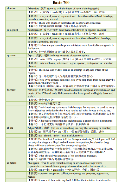 SAT考试今晚出分！SAT机考与ACT机考有何区别？SAT考前突击班等你！