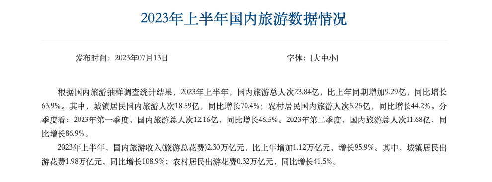 酒店管理专业学生最怕被问到的三个问题！什么时候才能不被误解...