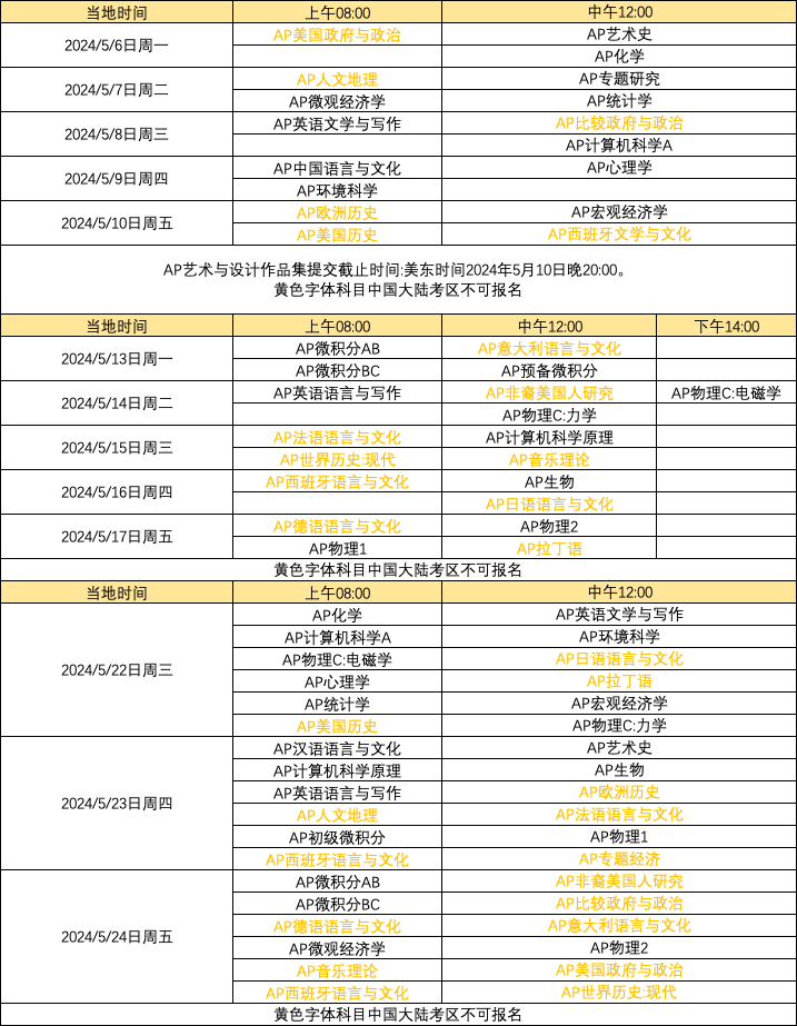 超全！2024年上半年重要国际大考和竞赛时间表！