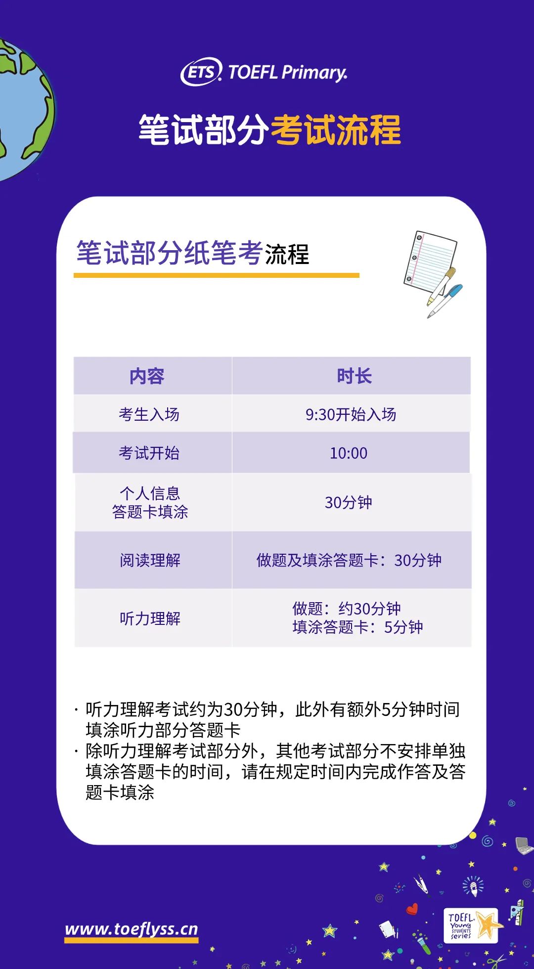 考生必看！小小托福考试形式及考试内容官方解析（文末附考试样题）