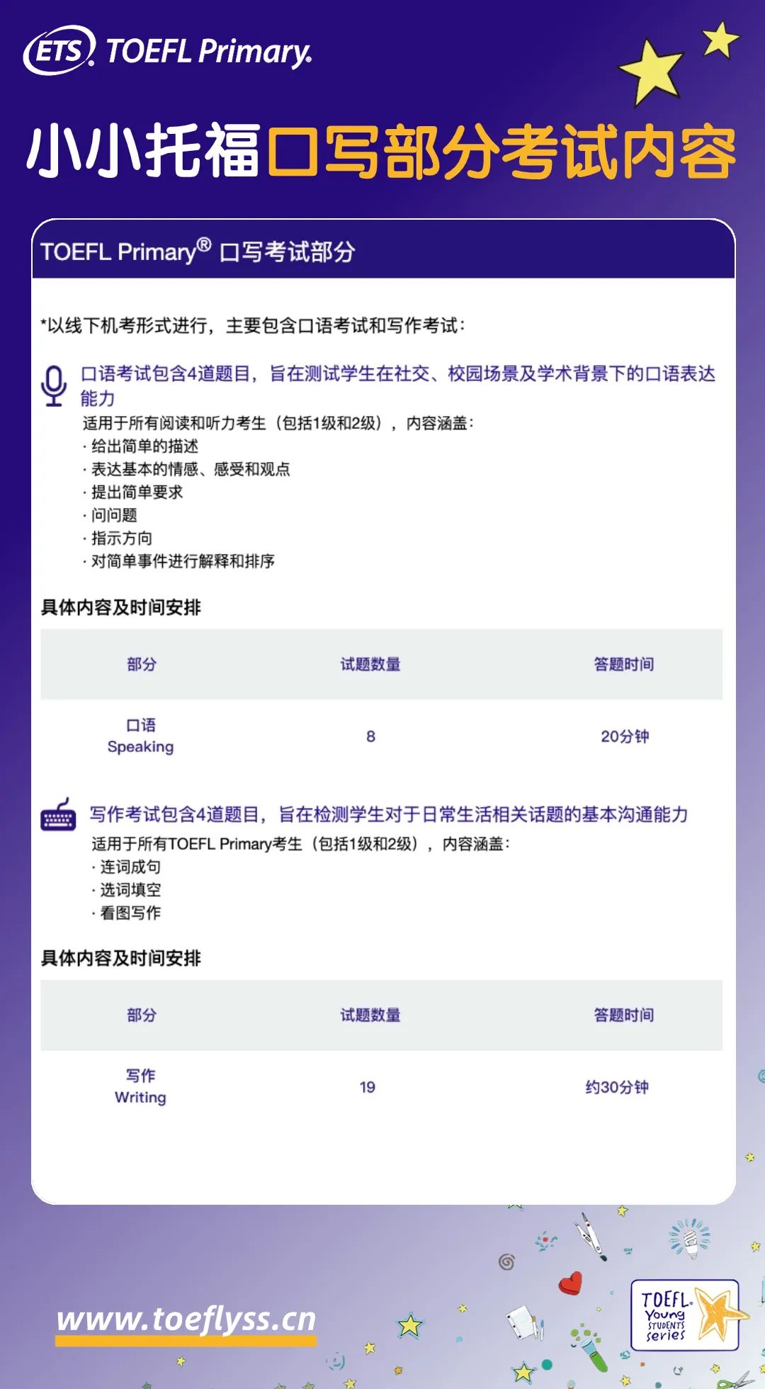 考生必看！小小托福考试形式及考试内容官方解析（文末附考试样题）