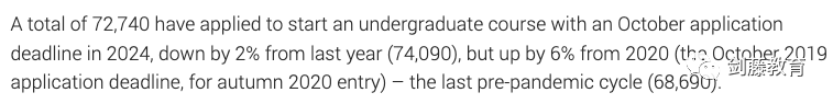 今日更新！UCAS公布2024 cycle第一轮申请数据！全球申请人数7.27万，国际申请者2.08万人