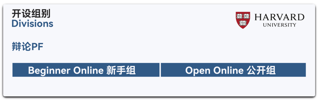 海外赛 I 哈佛·斯坦福邀请赛线上开赛！不出国门迎战世界舞台