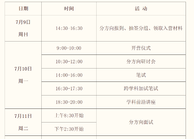 为什么高校更喜欢招收推免生？