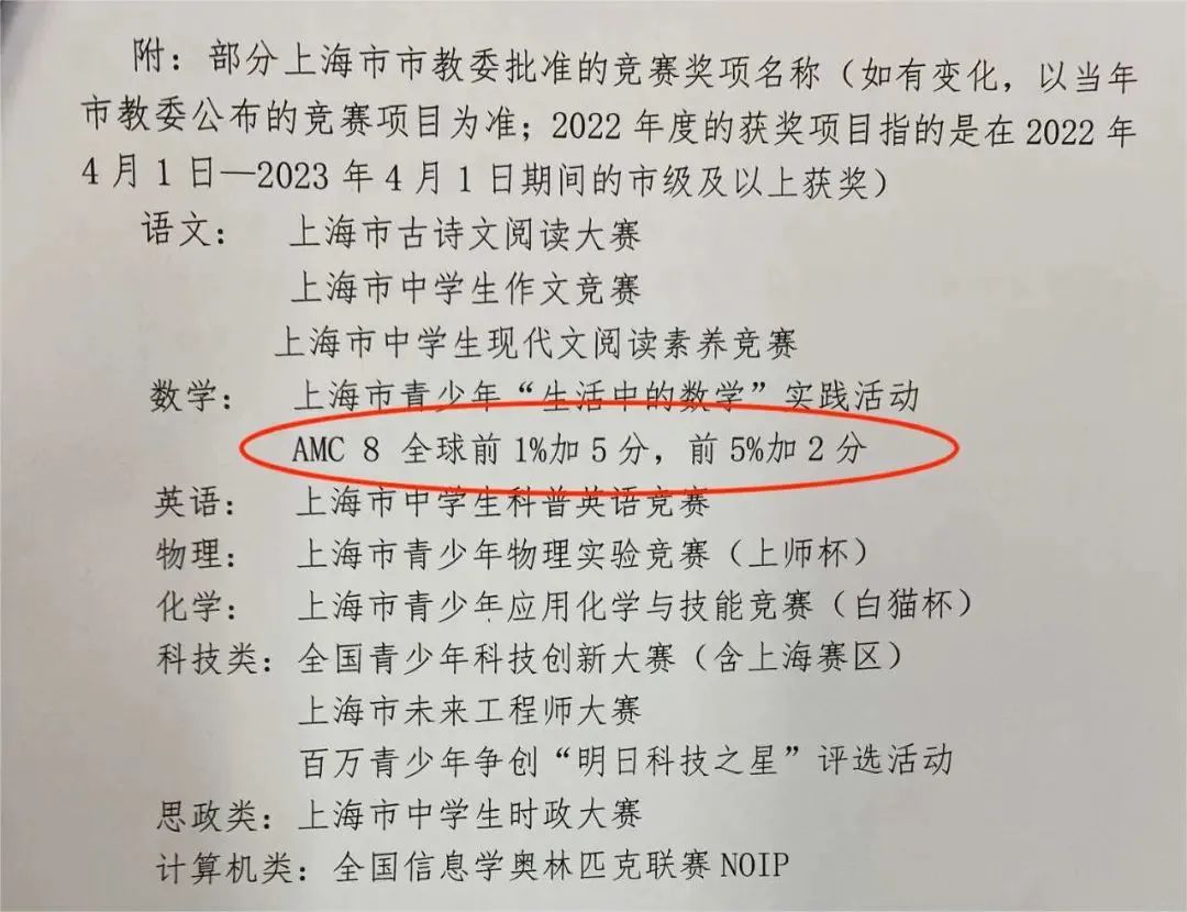 小学有必要考AMC8？AMC8与国内奥数大对比！附AMC8课程推荐