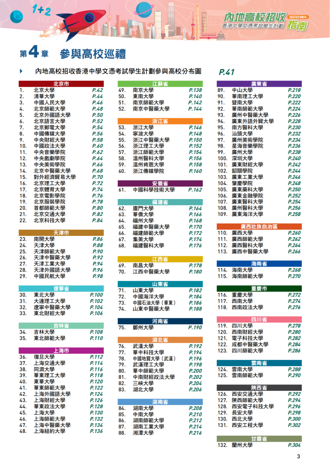 香港高校非本地生学额增至40%，有香港身份升学还有优势吗？国际学校生在60%名额中吗？