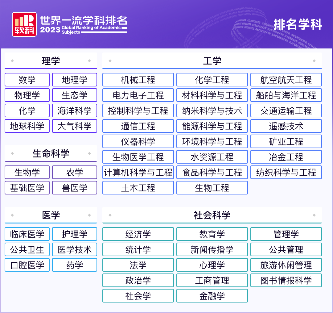 留学要闻！雅思单项重考港澳正式开放、IC新开7个专业、中国教授担任利兹新校长…