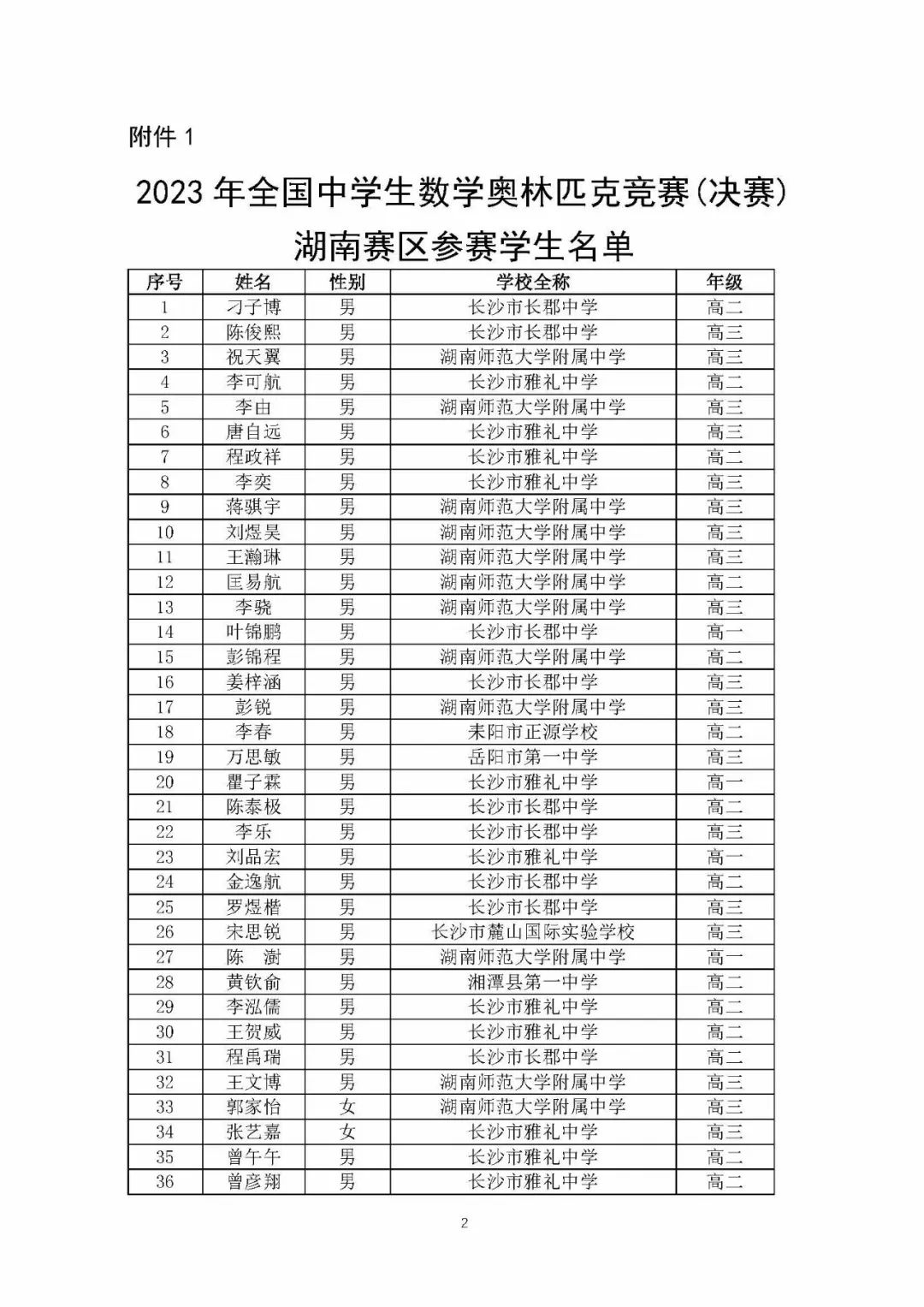 2023数学高联获奖名单出炉！湖南、福建、北京等14省市公示省二、省三名单