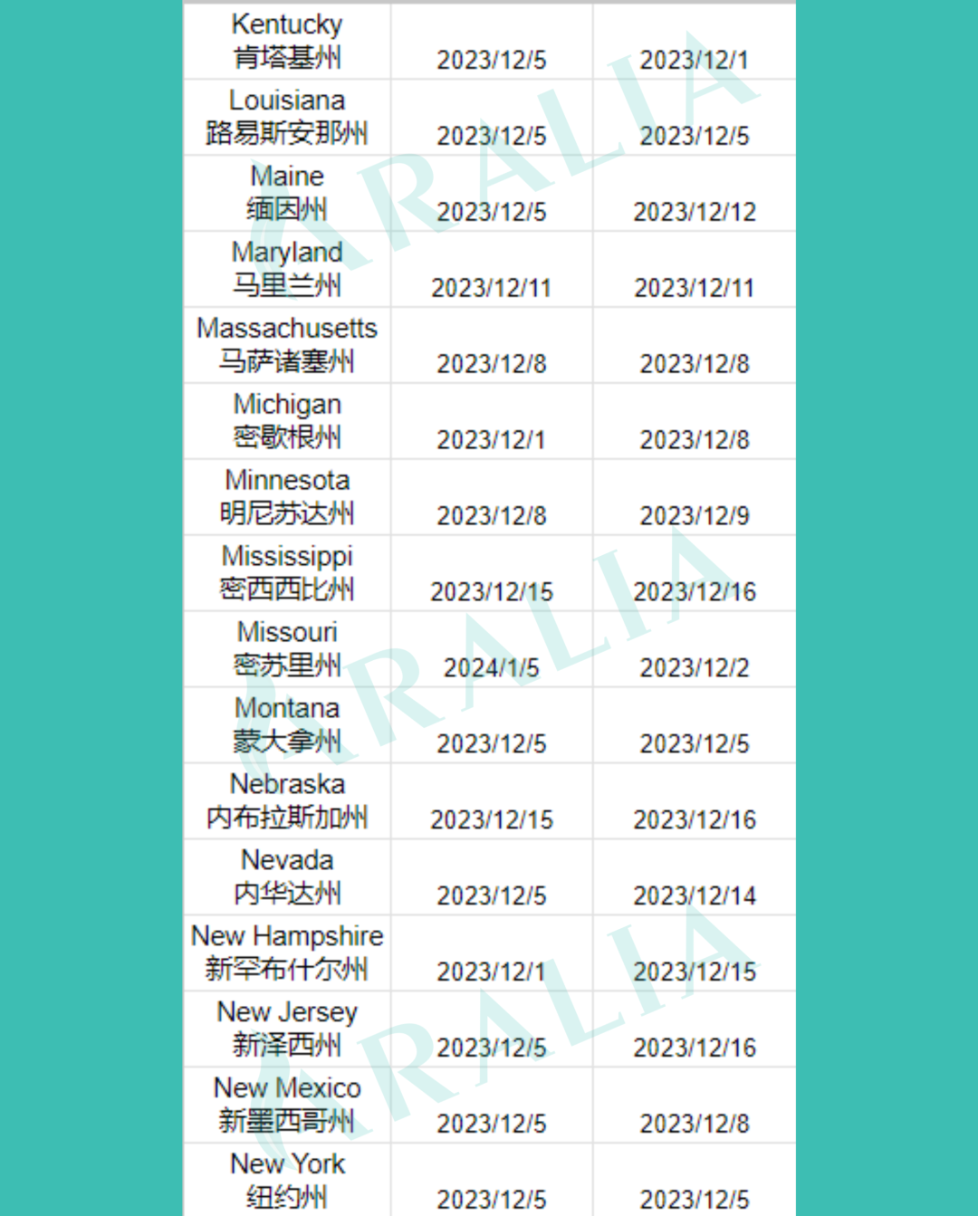 【独家汇总】2023-24年Scholastic竞赛各地区提交截止时间一览！