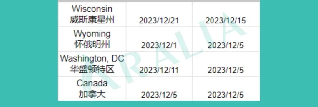 【独家汇总】2023-24年Scholastic竞赛各地区提交截止时间一览！