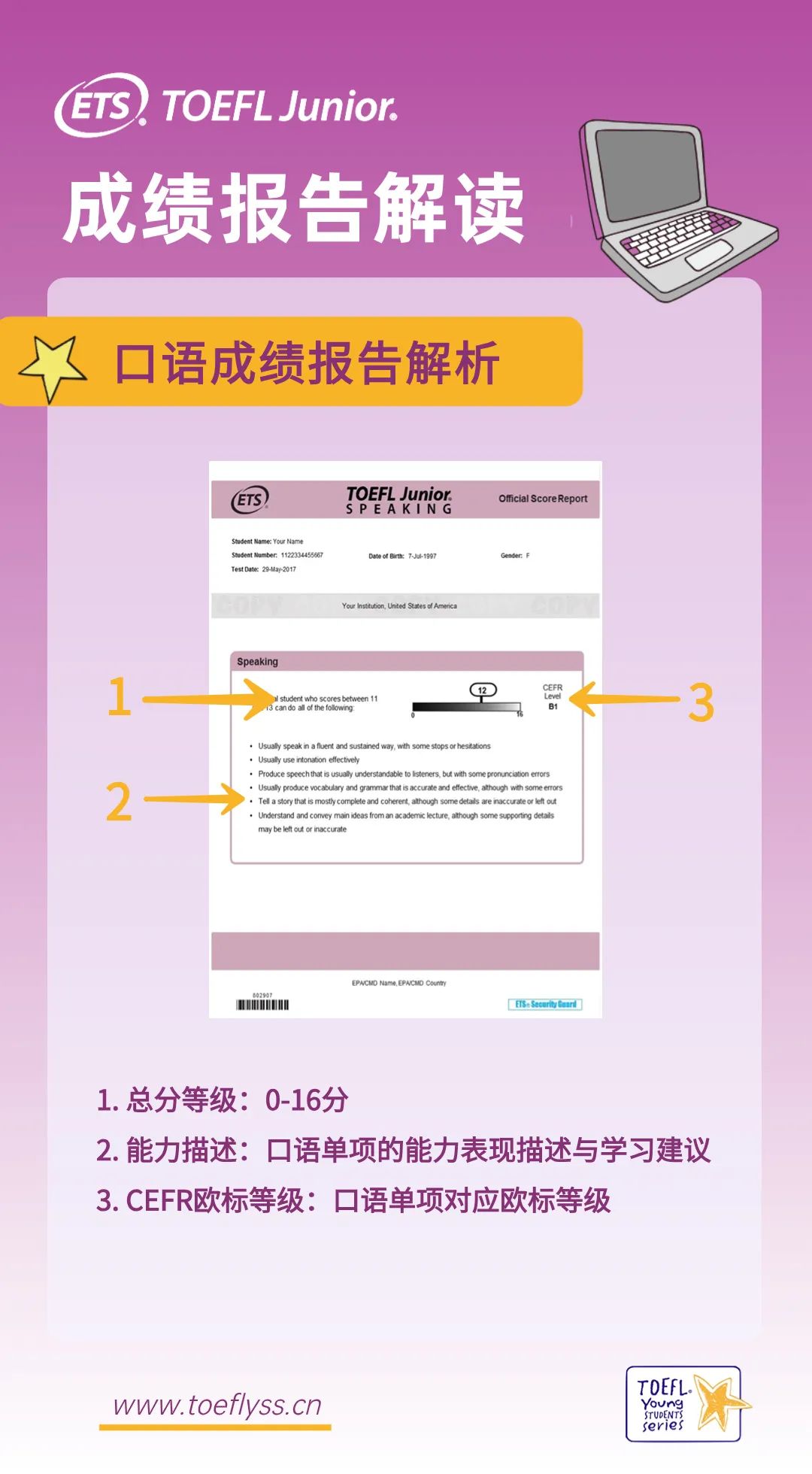 叮~您的TOEFL Junior成绩单证书使用攻略请查收！