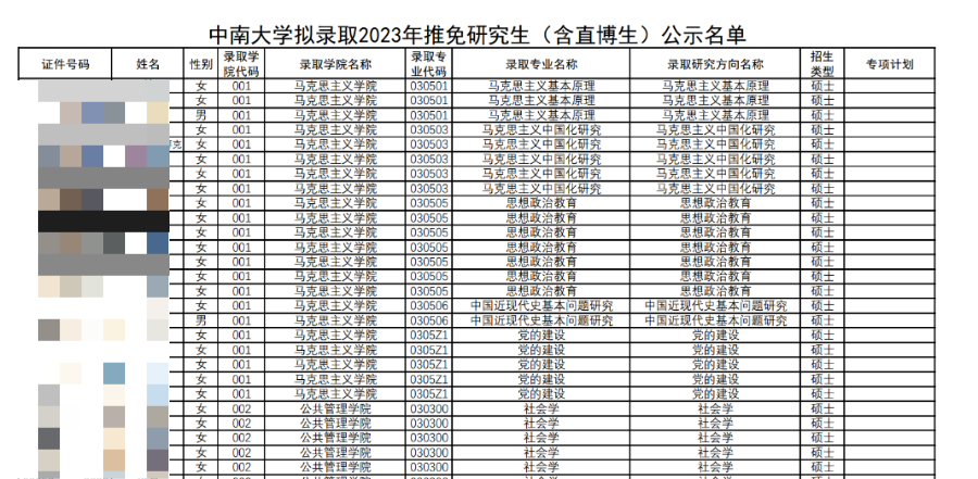 为什么越来越多的学校不公布本科生源了？