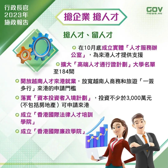 录取人数翻倍！香港宣布24/25学年扩招内地生，A-Level考生的机会来啦