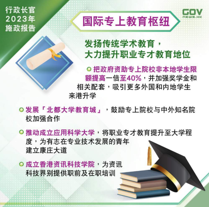 录取人数翻倍！香港宣布24/25学年扩招内地生，A-Level考生的机会来啦