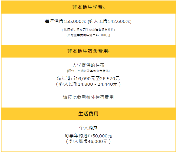 录取人数翻倍！香港宣布24/25学年扩招内地生，A-Level考生的机会来啦