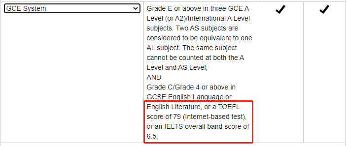 录取人数翻倍！香港宣布24/25学年扩招内地生，A-Level考生的机会来啦