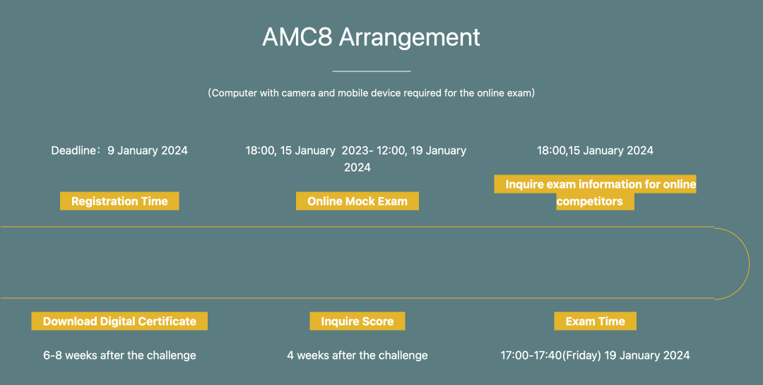 开课通知｜2024年AMC8竞赛报名已经开始，进来详看备考攻略！内附报名官网链接