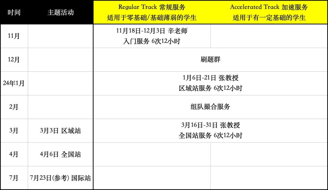 活动招生 | 又酷又好玩的小众冲藤项目，2024国际语言学主题活动正式启动！