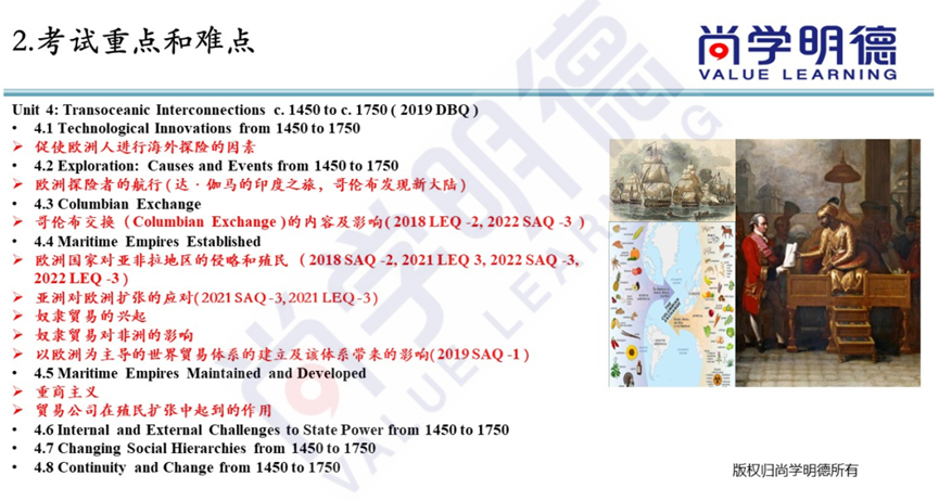 2024AP世界历史考试，重难点及 FRQ 答题技巧总结，干货满满！