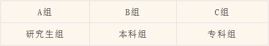 建议码住！大学生2023下半年学科竞赛时间表发布