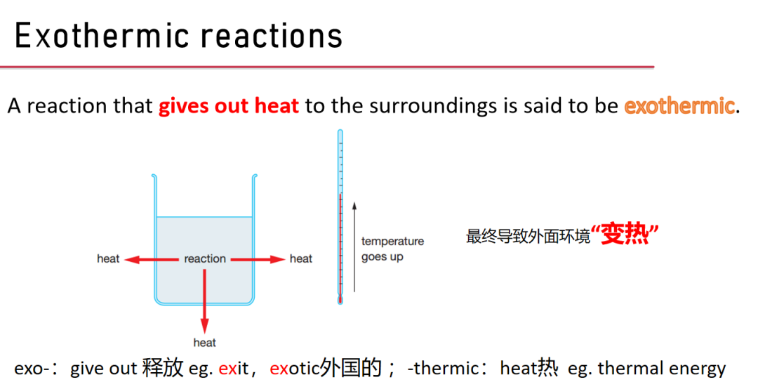 剑桥IGCSE化学PPT怎样做才能让学习更有效