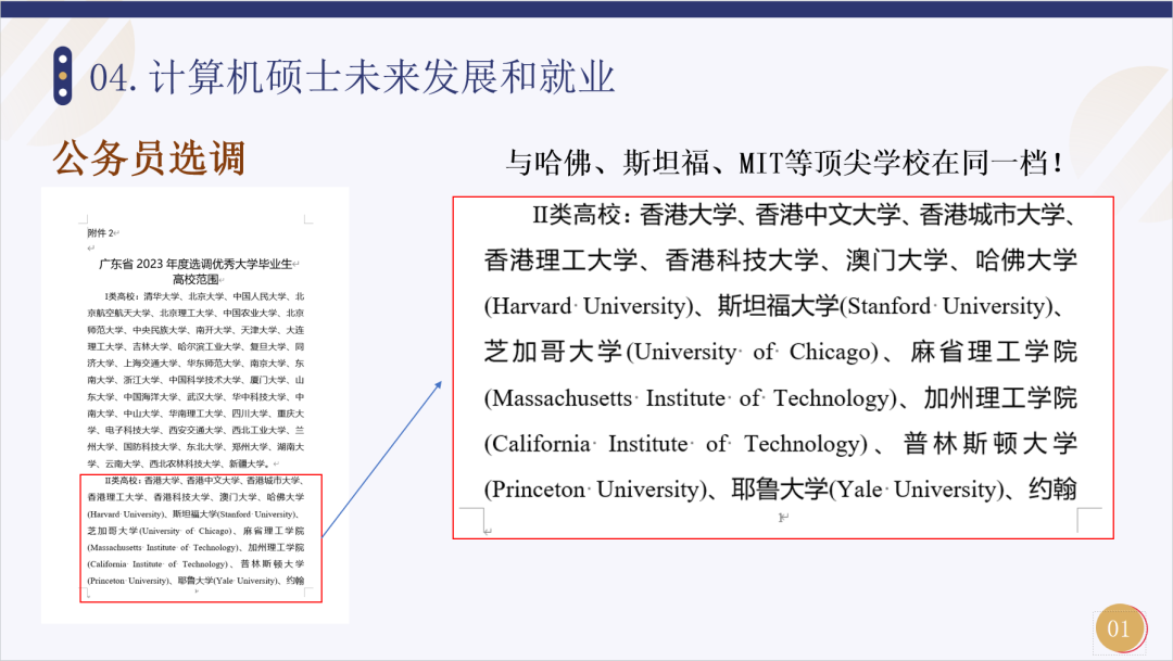 机械跨申计算机，本科直博港中文，我是如何做到这一切的？