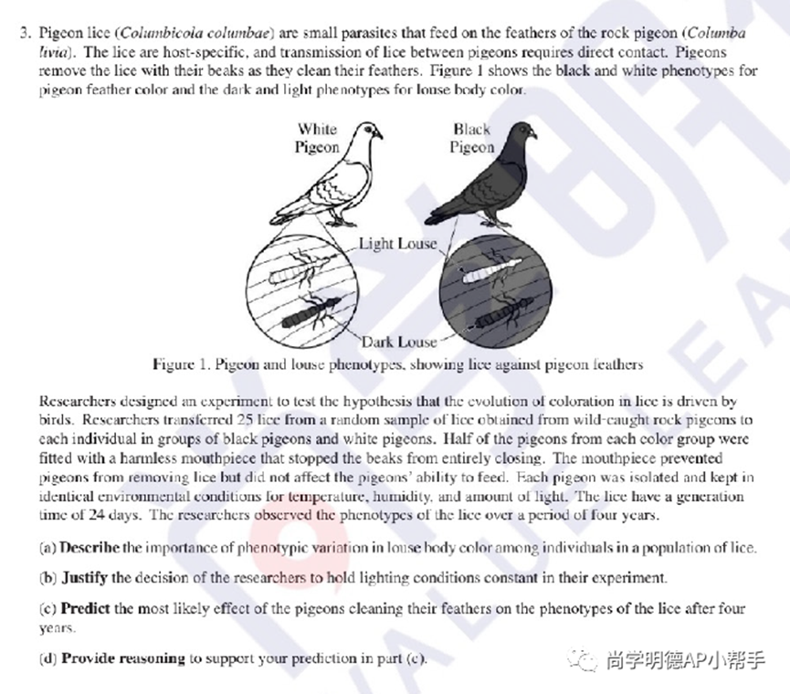 2024AP备考| AP生物考试分析及重难点梳理