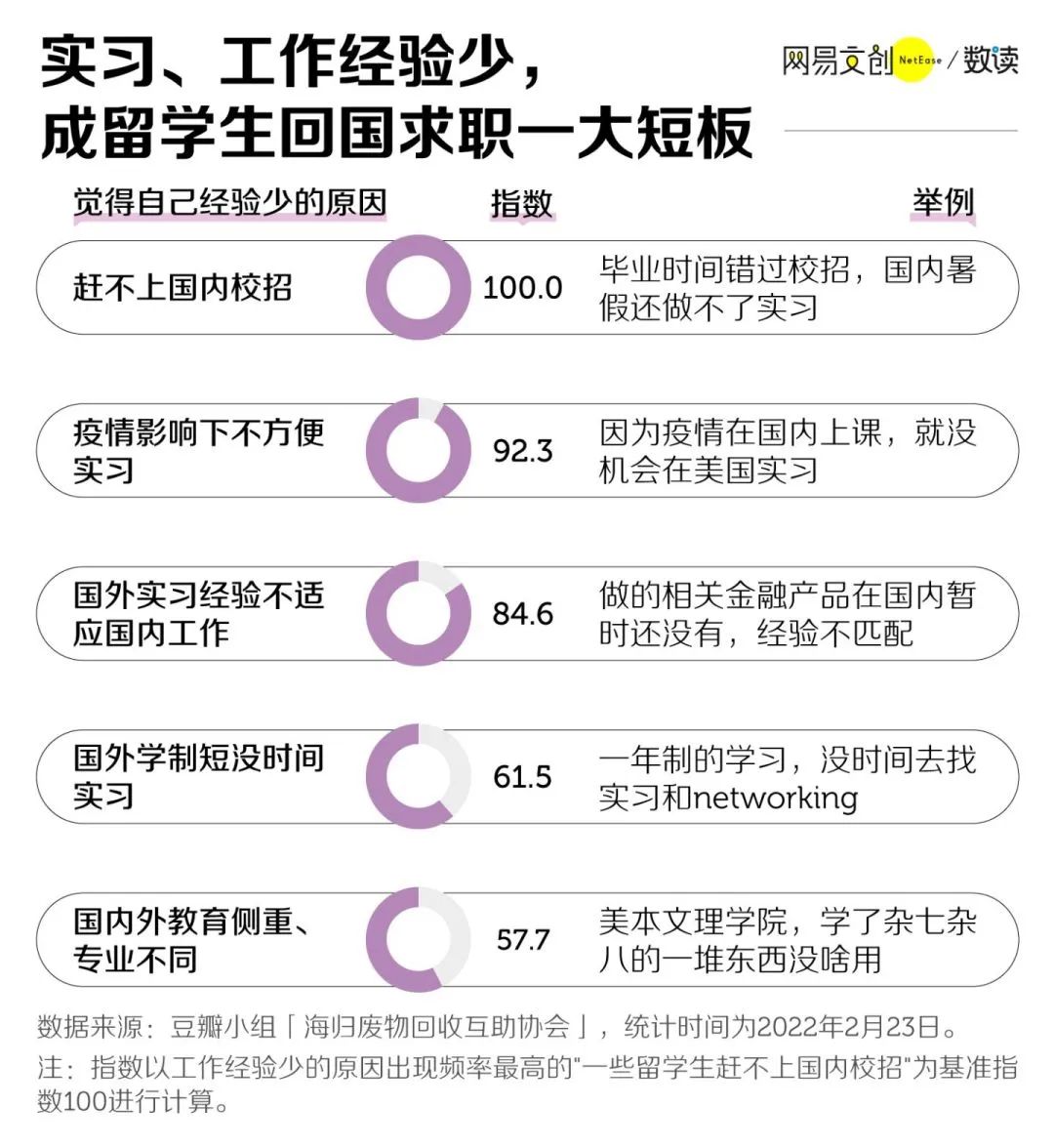 英国留学适合我么？看这一篇就够了（干货收藏）